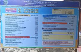 LPJ APBKAL 2025 SUDAH BISA DIAKSES